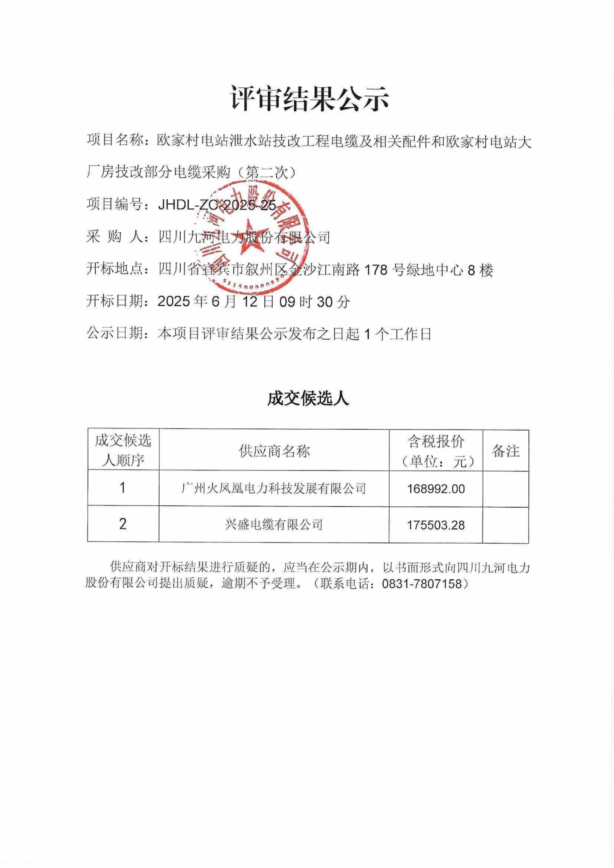 评审结果公示（泄水站电缆）_00(1)