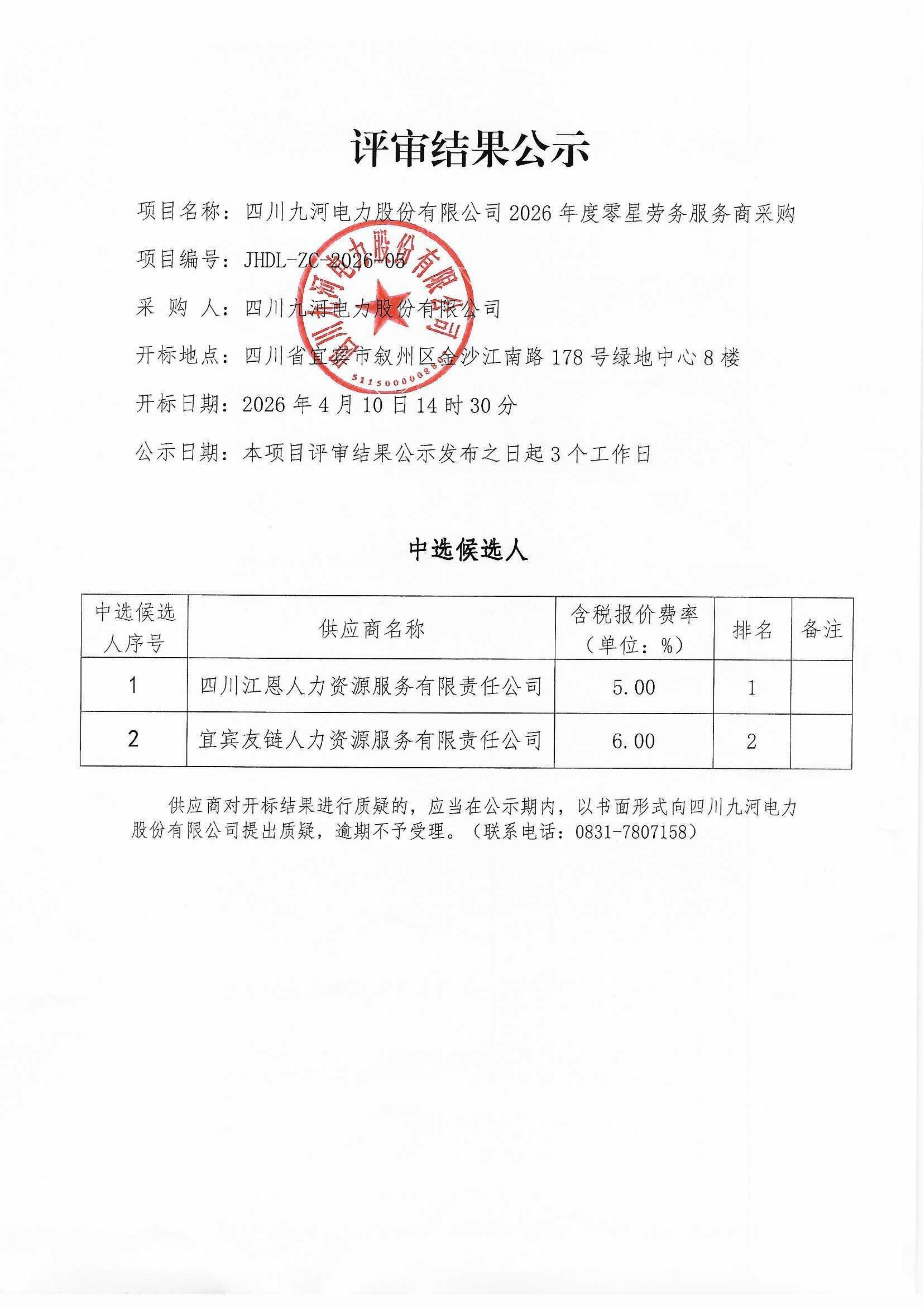 评审结果公示_01