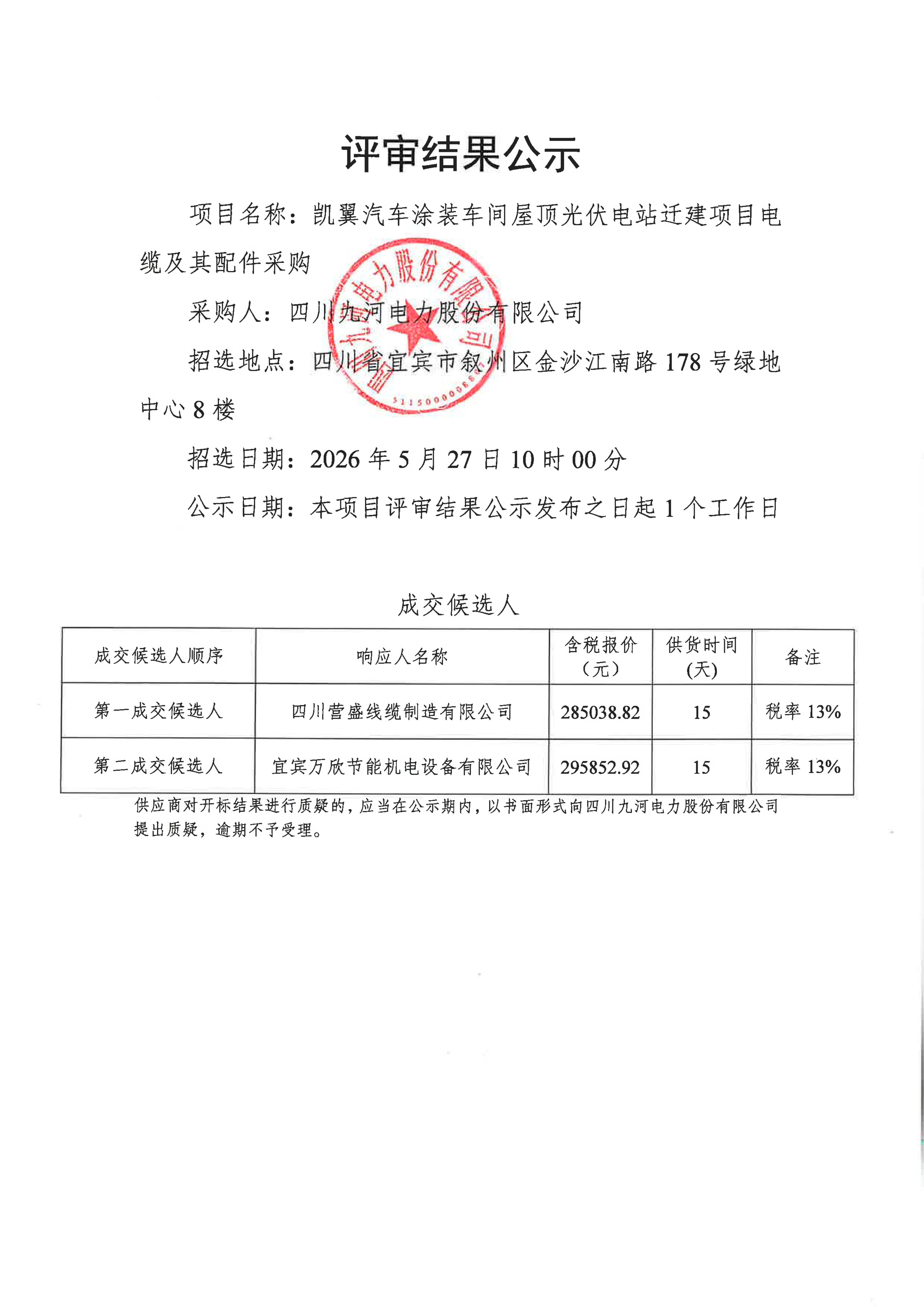 凯翼汽车涂装车间屋顶光伏电站迁建项目电缆及其配件采购评标结果公示_01