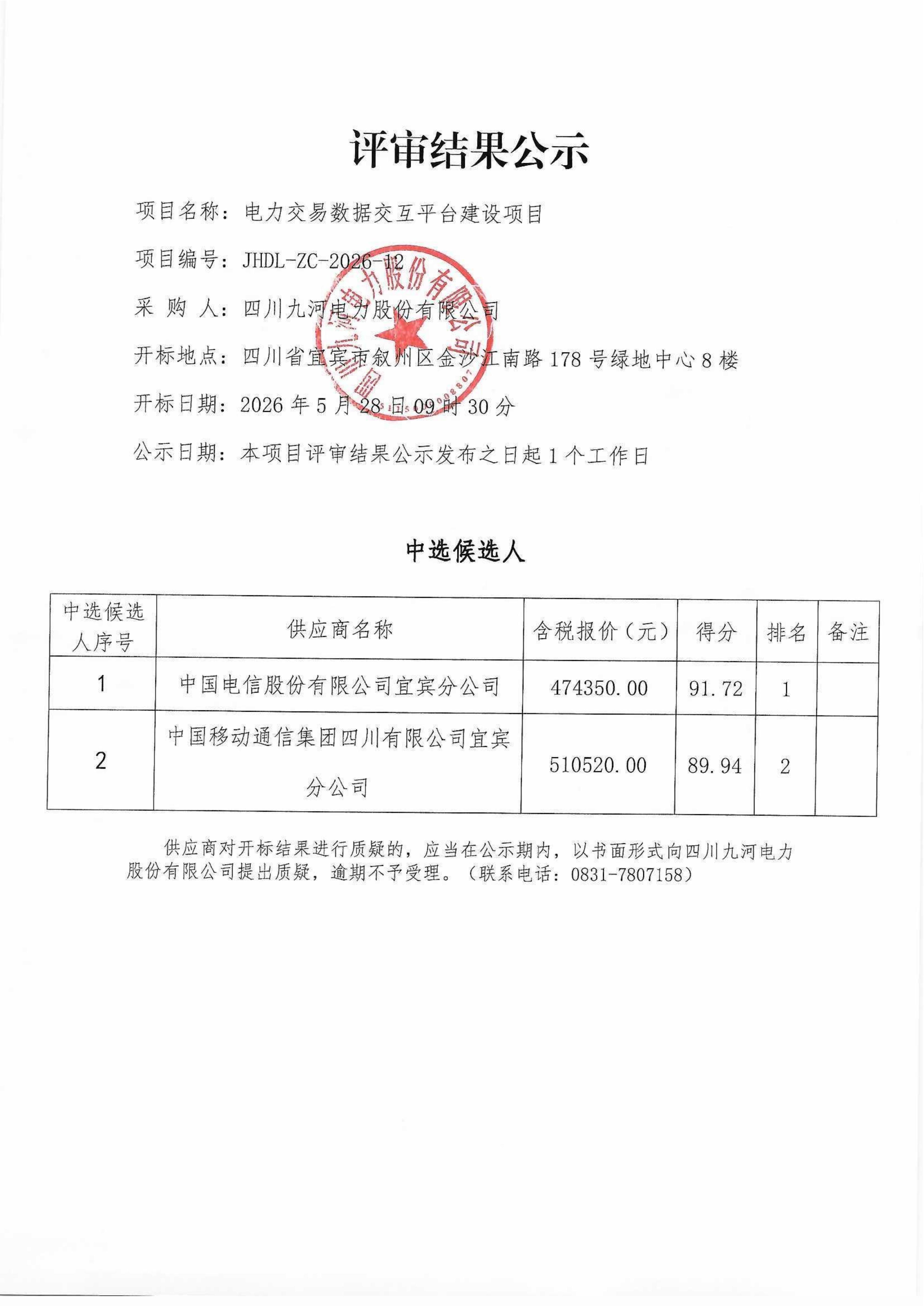 评审结果公示(2)_01